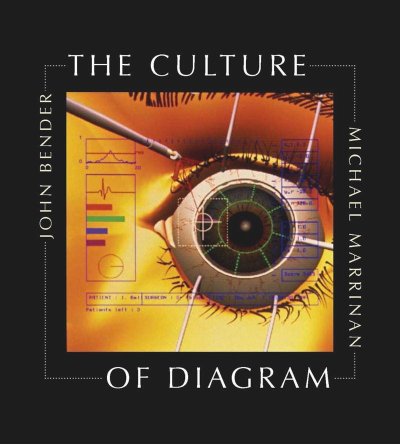 book: The Culture of Diagram