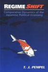 book: Regime Shift