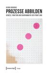 book: Prozesse abbilden