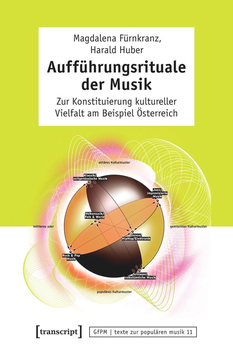 book: Aufführungsrituale der Musik