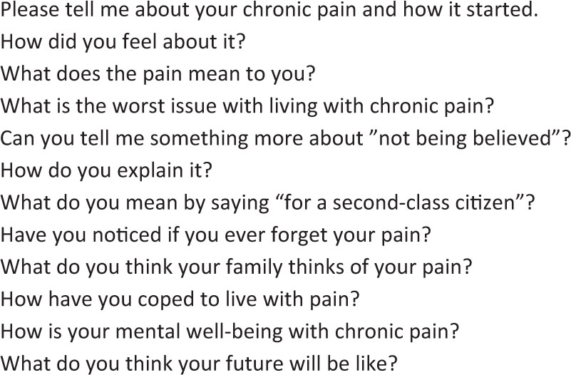 Fig. 1 
                An example of questions which were used in one interview.
              