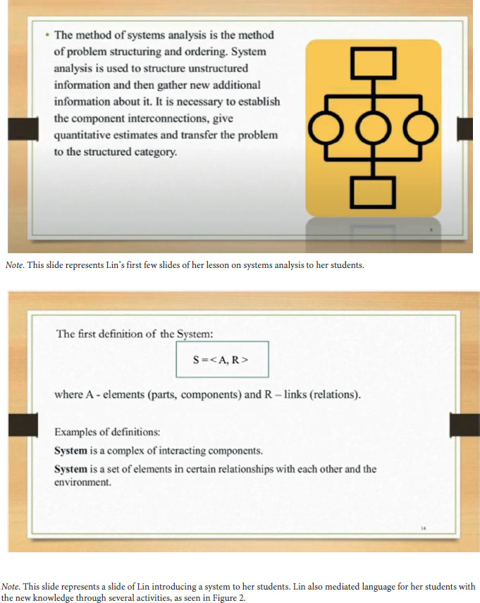 Figure 1 
            Lin’s CLIL Presentation Slides
          