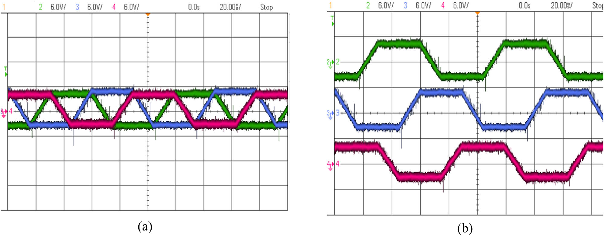 Figure 18 
                  Experimentally investigated waveforms: (a) BLDC motor 3-ϕ back EMF’s and (b) view of 3-ϕ back EMFs separately showing zero-crossing detection.
               