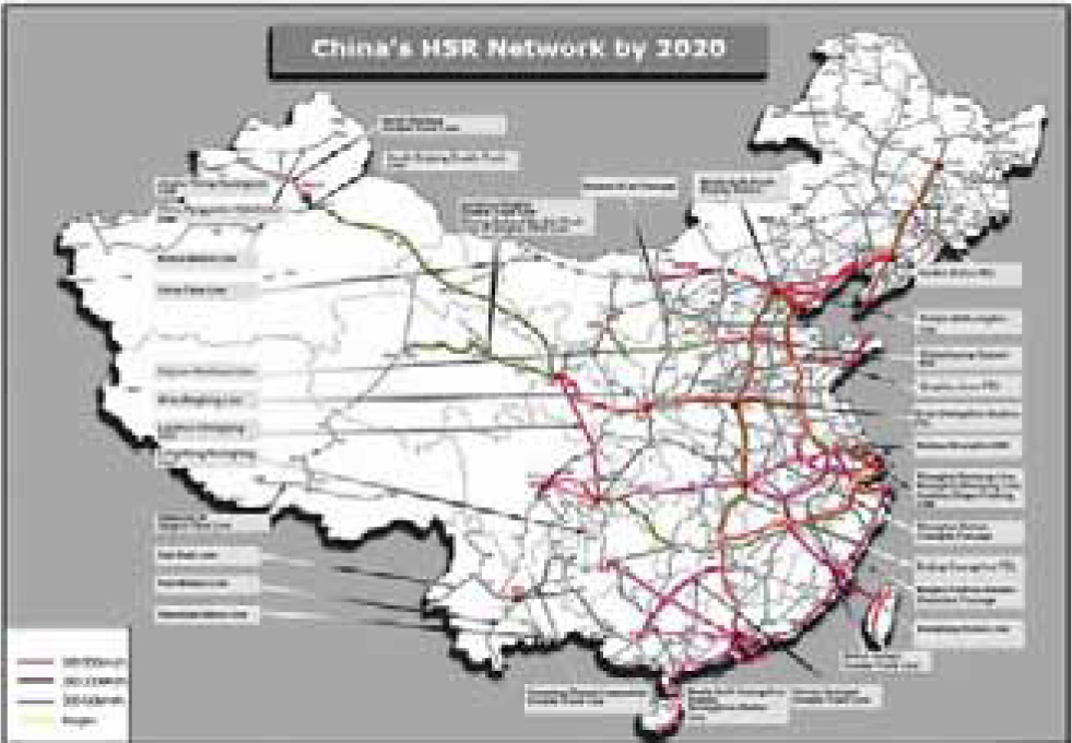 Figure 1 Medium-and-long term railway network plan by 2020