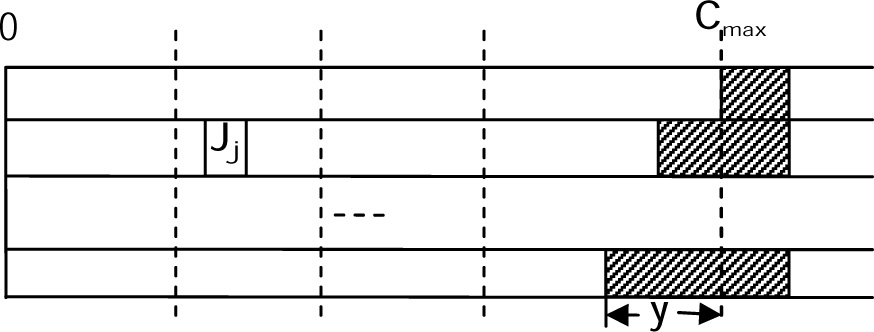 Figure 3 Case 2 of Theorem 2