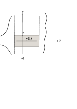 Figure 7 
                           The effective domain of an autonomous Lagrangian 
                                 
                                    
                                       
                                          
                                             Λ
                                             ⁢
                                             
                                                (
                                                s
                                                ,
                                                y
                                                ,
                                                v
                                                )
                                             
                                          
                                          =
                                          
                                             L
                                             ⁢
                                             
                                                (
                                                y
                                                ,
                                                v
                                                )
                                             
                                          
                                       
                                    
                                    
                                    {\Lambda(s,y,v)=L(y,v)}
                                 
                               (
                                 
                                    
                                       
                                          n
                                          =
                                          1
                                       
                                    
                                    
                                    {n=1}
                                 
                              , 
                                 
                                    
                                       
                                          𝒲
                                          =
                                          
                                             𝒲
                                             e
                                          
                                          =
                                          
                                             ℝ
                                             ×
                                             ℝ
                                          
                                       
                                    
                                    
                                    {\mathcal{W}=\mathcal{W}_{e}={\mathbb{R}}\times{\mathbb{R}}}
                                 
                               so that the topology 
                                 
                                    
                                       
                                          τ
                                          𝒲
                                       
                                    
                                    
                                    {\tau_{\mathcal{W}}}
                                 
                               is the Euclidean one) and the validity of the assumptions of [29, Theorem 3.1] compared with those of Theorem 5.4 for problem (
                                 
                                    
                                       
                                          𝒫
                                          
                                             X
                                             ,
                                             Y
                                          
                                          
                                             ℝ
                                             ,
                                             ℝ
                                          
                                       
                                    
                                    
                                    {\mathcal{P}^{{\mathbb{R}},{\mathbb{R}}}_{X,Y}}
                                 
                              ) (with 
                                 
                                    
                                       
                                          Δ
                                          =
                                          𝒰
                                          =
                                          ℝ
                                       
                                    
                                    
                                    {\Delta=\mathcal{U}={\mathbb{R}}}
                                 
                              ):
(a) Assumption (
                                 
                                    
                                       
                                          B
                                          
                                             y
                                             ,
                                             Λ
                                          
                                          +
                                       
                                    
                                    
                                    {{\rm B}^{+}_{y,\Lambda}}
                                 
                              ) in [29, Theorem 3.1] requires that there is a neighborhood 
                                 
                                    
                                       
                                          𝒪
                                          y
                                       
                                    
                                    
                                    {\mathcal{O}_{y}}
                                 
                               of 
                                 
                                    
                                       
                                          y
                                          ⁢
                                          
                                             (
                                             I
                                             )
                                          
                                       
                                    
                                    
                                    {y(I)}
                                 
                               such that, for all 
                                 
                                    
                                       
                                          r
                                          >
                                          0
                                       
                                    
                                    
                                    {r>0}
                                 
                              , Λ is bounded on 
                                 
                                    
                                       
                                          
                                             𝒪
                                             y
                                          
                                          ×
                                          
                                             B
                                             r
                                          
                                       
                                    
                                    
                                    {\mathcal{O}_{y}\times B_{r}}
                                 
                               (the gray region); in particular 
                                 
                                    
                                       
                                          D
                                          Λ
                                       
                                    
                                    
                                    {D_{\Lambda}}
                                 
                               needs to contain the unbounded strip 
                                 
                                    
                                       
                                          
                                             𝒪
                                             y
                                          
                                          ×
                                          ℝ
                                       
                                    
                                    
                                    {\mathcal{O}_{y}\times{\mathbb{R}}}
                                 
                              . (b) Hypotheses (
                                 
                                    
                                       
                                          B
                                          
                                             y
                                             ,
                                             Λ
                                          
                                          σ
                                       
                                    
                                    
                                    {{\rm B}^{\sigma}_{y,\Lambda}}
                                 
                              )–(
                                 
                                    
                                       
                                          B
                                          
                                             y
                                             ,
                                             Λ
                                          
                                          
                                             ⋐
                                             𝒲
                                          
                                       
                                    
                                    
                                    {{\rm B}^{\Subset_{\mathcal{W}}}_{y,\Lambda}}
                                 
                              ) in Theorem 5.4 require that there are 
                                 
                                    
                                       
                                          
                                             
                                                a
                                                y
                                             
                                             <
                                             0
                                          
                                          ,
                                          
                                             
                                                b
                                                y
                                             
                                             >
                                             0
                                          
                                       
                                    
                                    
                                    {a_{y}<0,b_{y}>0}
                                 
                               such that Λ is bounded on 
                                 
                                    
                                       
                                          
                                             (
                                             
                                                
                                                   
                                                      I
                                                      ×
                                                      y
                                                   
                                                   ⁢
                                                   
                                                      (
                                                      I
                                                      )
                                                   
                                                
                                                ×
                                                
                                                   {
                                                   
                                                      a
                                                      y
                                                   
                                                   ,
                                                   
                                                      b
                                                      y
                                                   
                                                   }
                                                
                                             
                                             )
                                          
                                          ∩
                                          
                                             Dom
                                             ⁡
                                             
                                                (
                                                Λ
                                                )
                                             
                                          
                                       
                                    
                                    
                                    {(I\times y(I)\times\{a_{y},b_{y}\})\cap\operatorname{Dom}(\Lambda)}
                                 
                               (strongly dotted lines) and there is 
                                 
                                    
                                       
                                          
                                             λ
                                             y
                                          
                                          >
                                          
                                             essinf
                                             ⁡
                                             
                                                {
                                                
                                                   
                                                      |
                                                      
                                                         
                                                            y
                                                            ′
                                                         
                                                         ⁢
                                                         
                                                            (
                                                            s
                                                            )
                                                         
                                                      
                                                      |
                                                   
                                                   :
                                                   
                                                      s
                                                      ∈
                                                      I
                                                   
                                                
                                                }
                                             
                                          
                                       
                                    
                                    
                                    {{\lambda_{y}}>\operatorname{essinf}\{|y^{\prime}(s)|:s\in I\}}
                                 
                               such that Λ is bounded on the subsets of the form 
                                 
                                    
                                       
                                          I
                                          ×
                                          A
                                       
                                    
                                    
                                    {I\times A}
                                 
                               where 
                                 
                                    
                                       
                                          A
                                          ⊆
                                          
                                             
                                                y
                                                ⁢
                                                
                                                   (
                                                   I
                                                   )
                                                
                                             
                                             ×
                                             
                                                B
                                                
                                                   λ
                                                   y
                                                
                                             
                                          
                                       
                                    
                                    
                                    {A\subseteq y(I)\times B_{\lambda_{y}}}
                                 
                               is relatively compact in 
                                 
                                    
                                       
                                          D
                                          Λ
                                       
                                    
                                    
                                    {D_{\Lambda}}
                                 
                               (e.g., the interior dotted region up to level 
                                 
                                    
                                       
                                          λ
                                          y
                                       
                                    
                                    
                                    {\lambda_{y}}
                                 
                              ); it is also required that 
                                 
                                    
                                       
                                          Dom
                                          ⁡
                                          
                                             (
                                             Λ
                                             )
                                          
                                       
                                    
                                    
                                    {\operatorname{Dom}(\Lambda)}
                                 
                               satisfies the assumptions of Definition 2.6.
                        