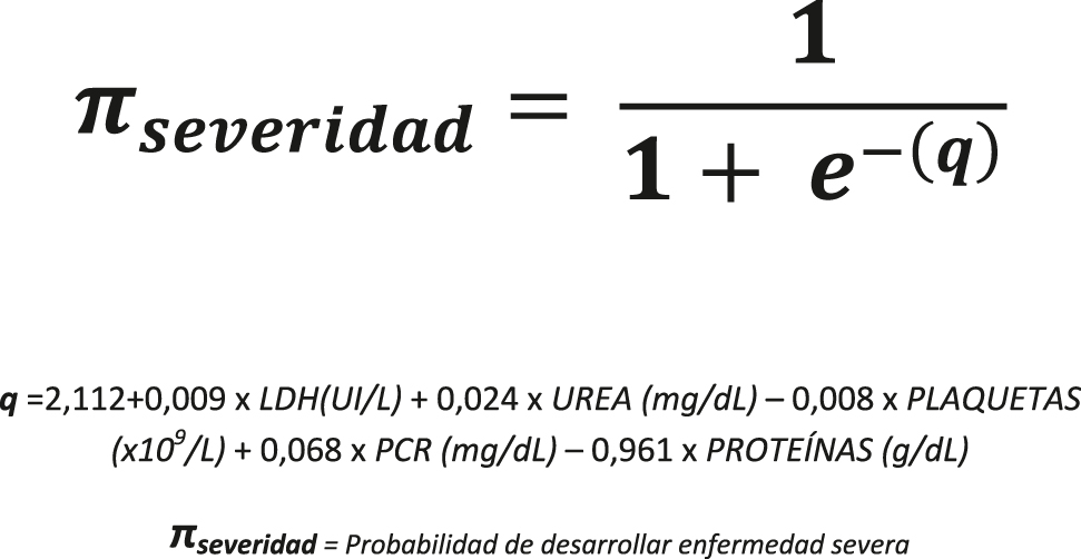 Figura 1: 
Ecuación del modelo de regresión logística obtenido para la predicción de severidad en pacientes con COVID-19.
