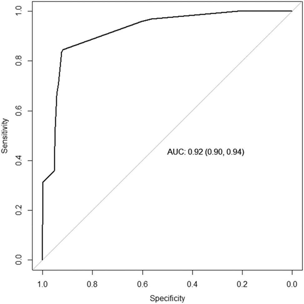 Teaser image from the article