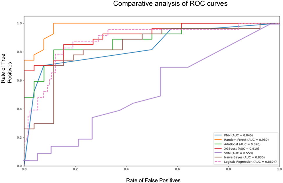 Teaser image from the article