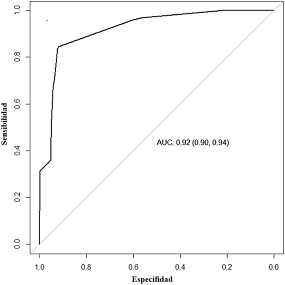 Teaser image from the article