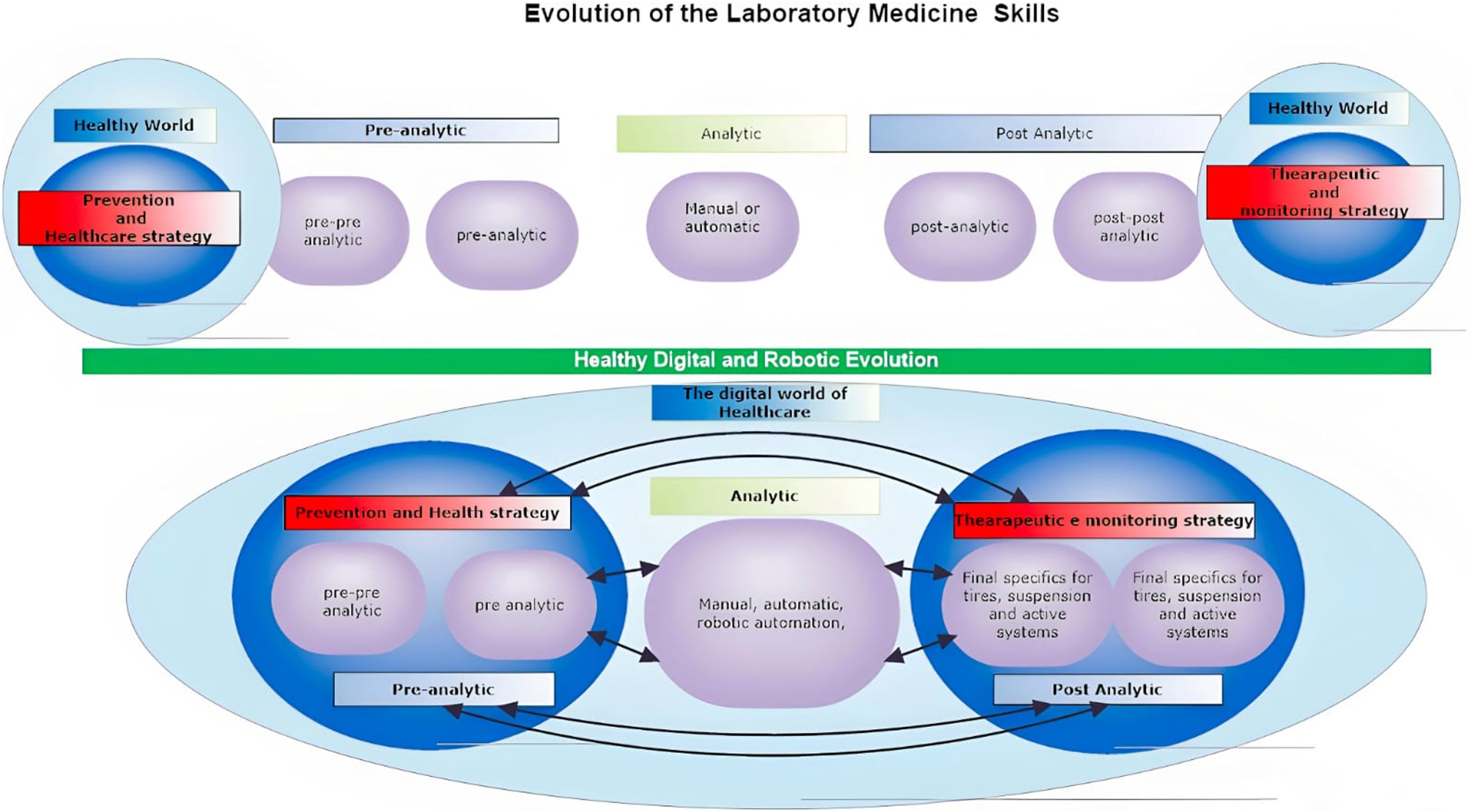 Teaser image from the article