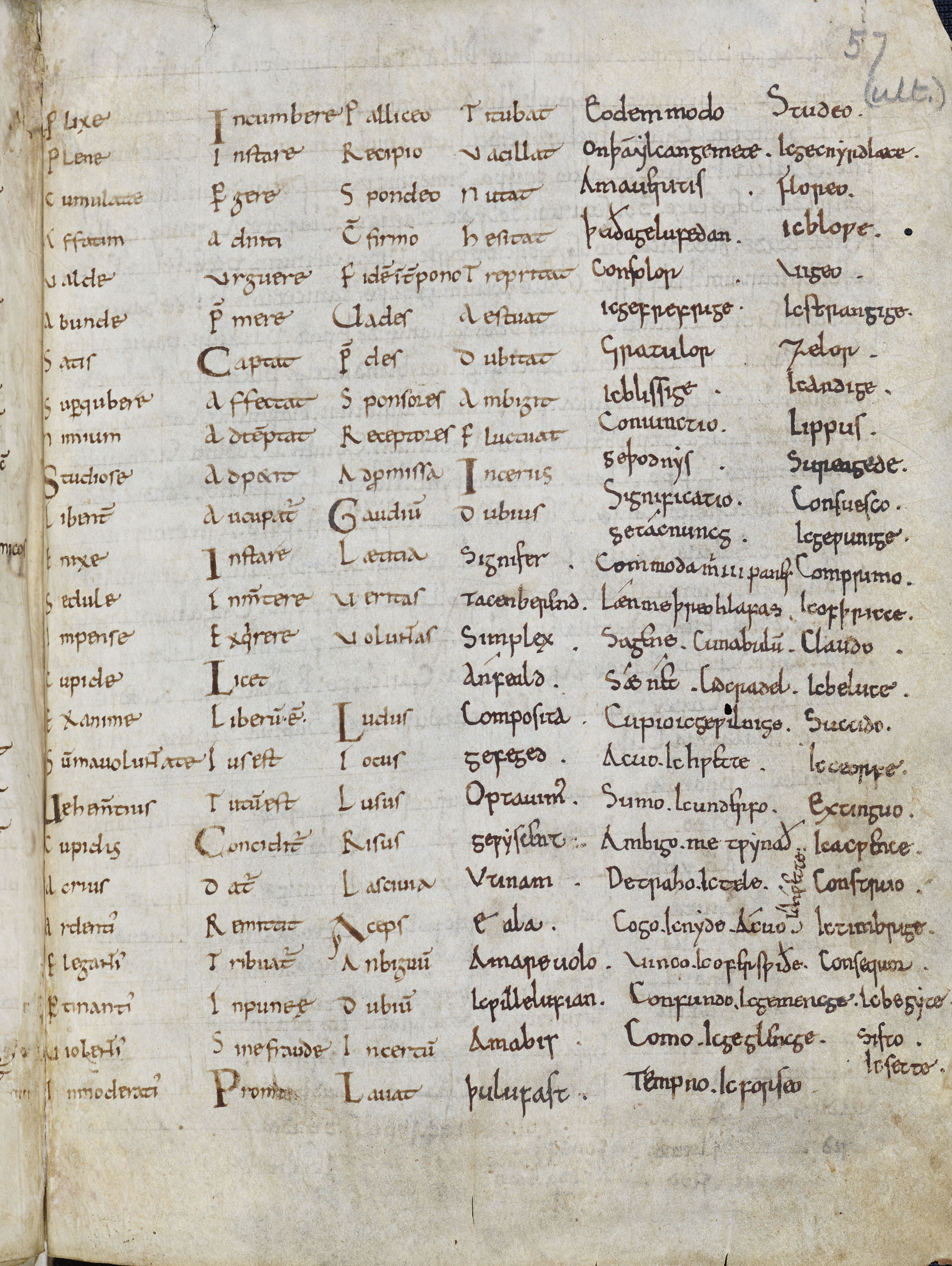 Figure 1 Oxford, Bodleian Library, Barlow 35, fol. 57 r; Glossary I begins in col. D with the first lemma “Signifer”. © Reproduced by permission of The Bodleian Library, University of Oxford