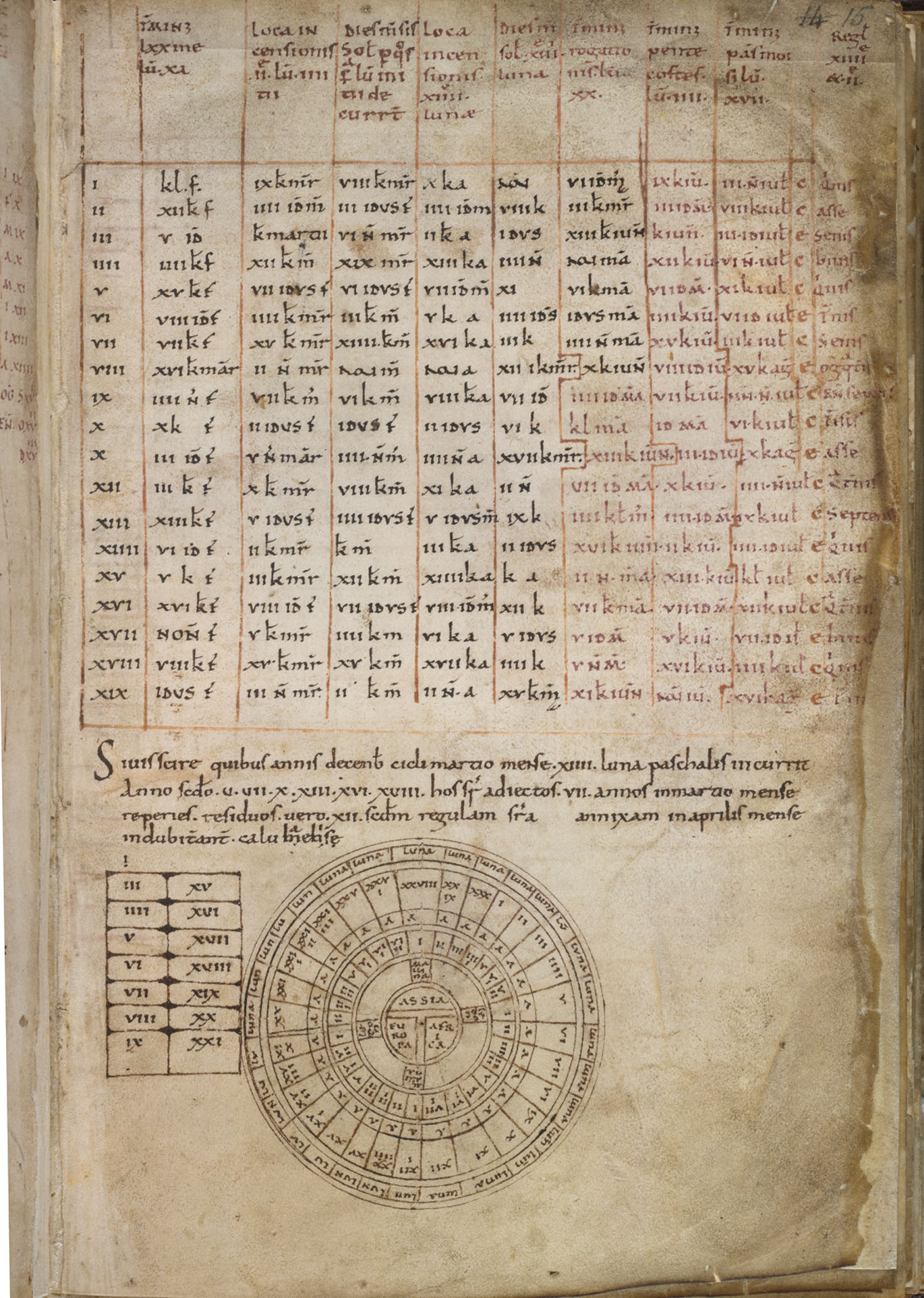 Figure 4 London, British Library, Cotton Julius A.vi, fol. 15 r: Tidal rota with no winds © British Library Board