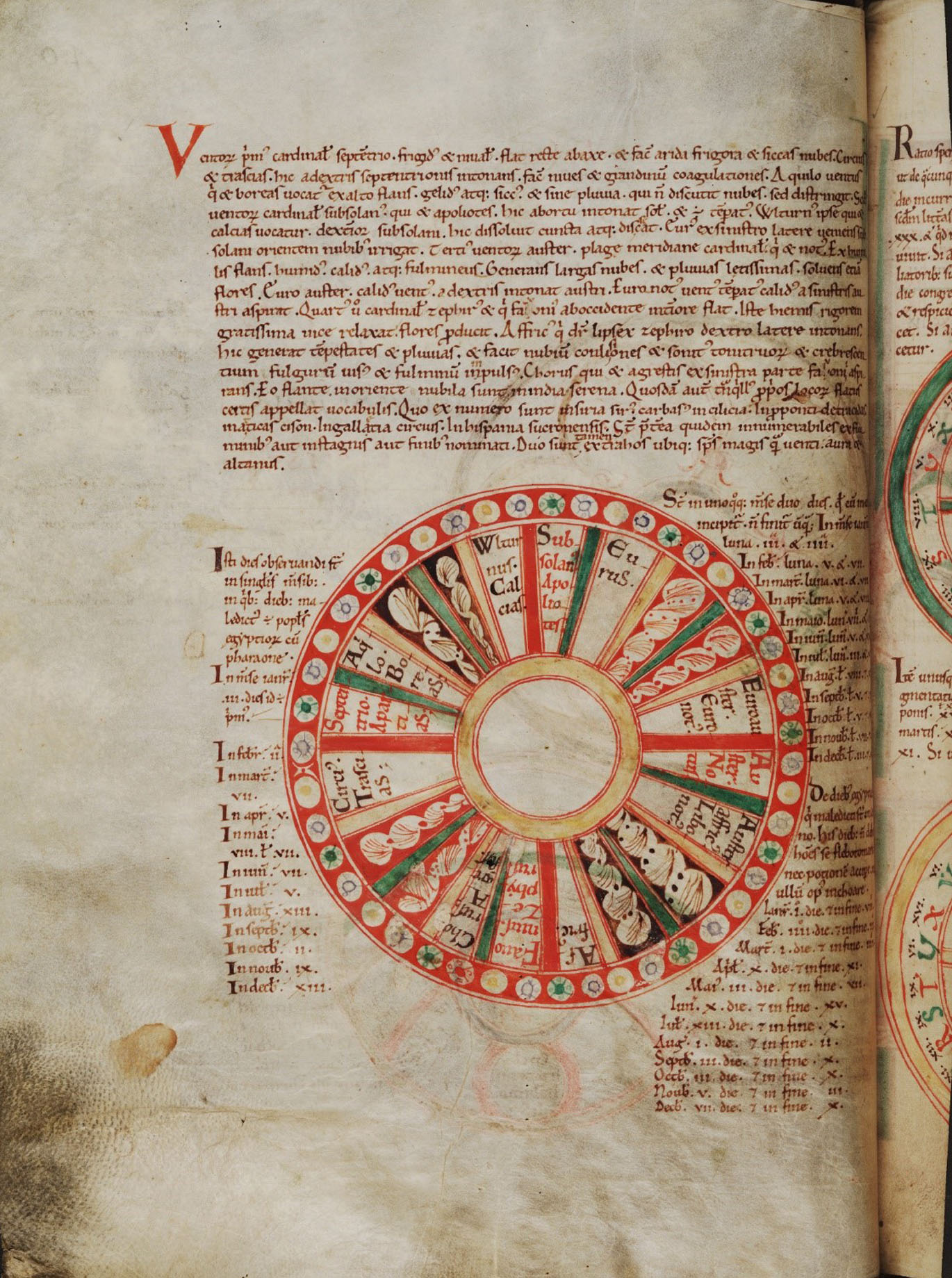 Figure 5 Oxford, St John’s College, 17, fol. 40 v: Wind rota © By permission of the President and Fellows of St John’s College, Oxford