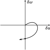 (a) 