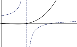 (a) 