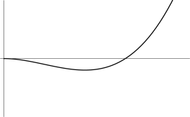 (b) 