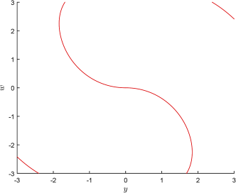 (b) q1=3${q_{1}=3}$