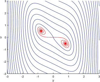 (e) q1=5${q_{1}=5}$