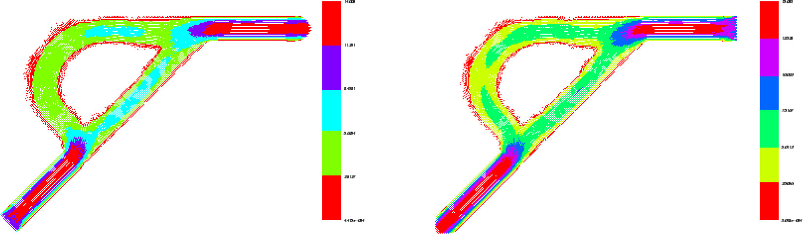 Fig. 6 
Forward and backward flow velocity field
