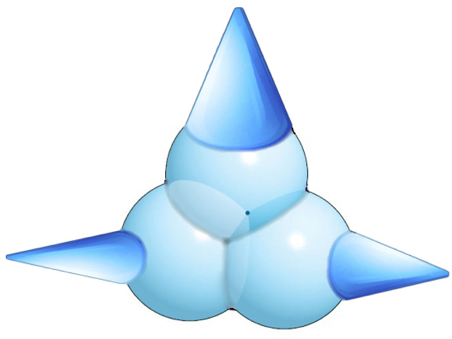 Fig. 1 
Domain generating exactly three ground states
