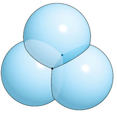 Fig. 2 
Union of the supports of the three radially symmetric ground states corresponding to the domain given by Figure 1.
