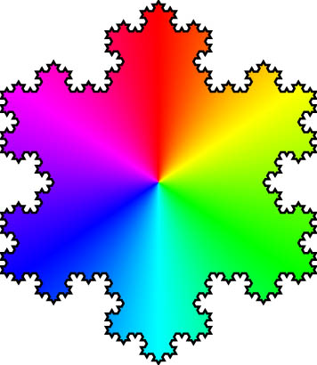 Figure 1 
                  The two-dimensional Koch snowflake domain.
               