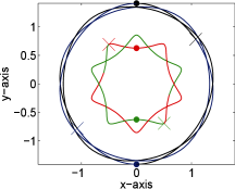 (n) 
						
							
								
									
										
											Δ
											3214
										
									
									
									{\Delta_{3214}}
								
							
						
					