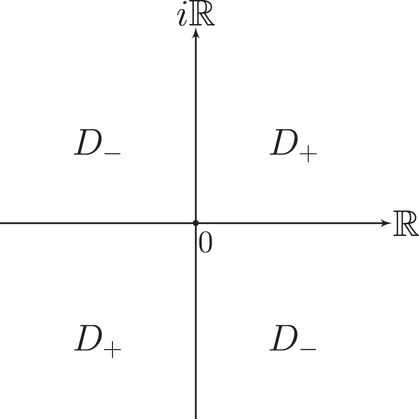 Figure 1: 
The contour 





Γ

̂




$\hat{{\Gamma}}$



 and the domains D
± in the complex λ-plane.
