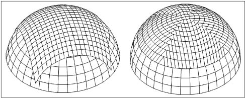 Figure 6 Rectangular grid on shere has uneven coverage (left) vs. pseudo-rectangular grid (right) with polar coverage [28].