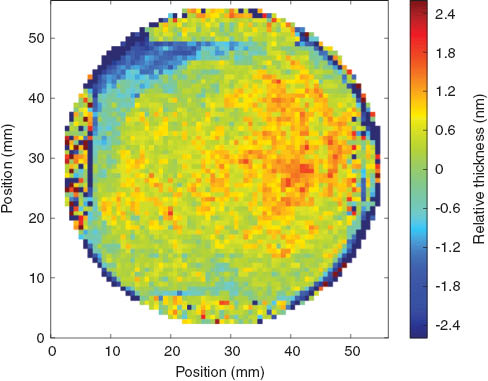 Figure 1 Thickness variation across a final, coated etalon. The gold contacts are visible as bars at top, bottom, left and right.