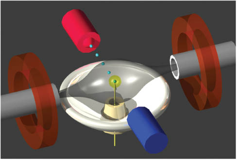 Figure 6: Schematic of collector mirror and mitigation system.