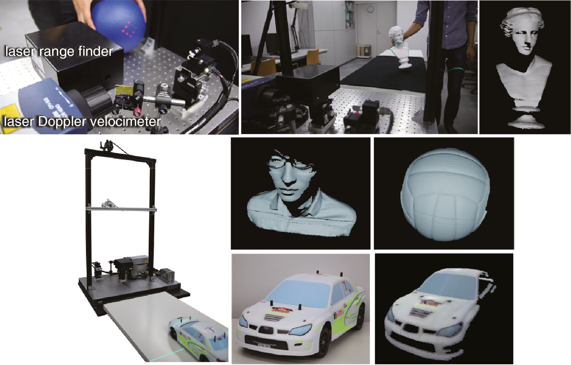 Figure 4: High-resolution shape and color integration of dynamic rigid body using 3D motion sensing system [40], [41].