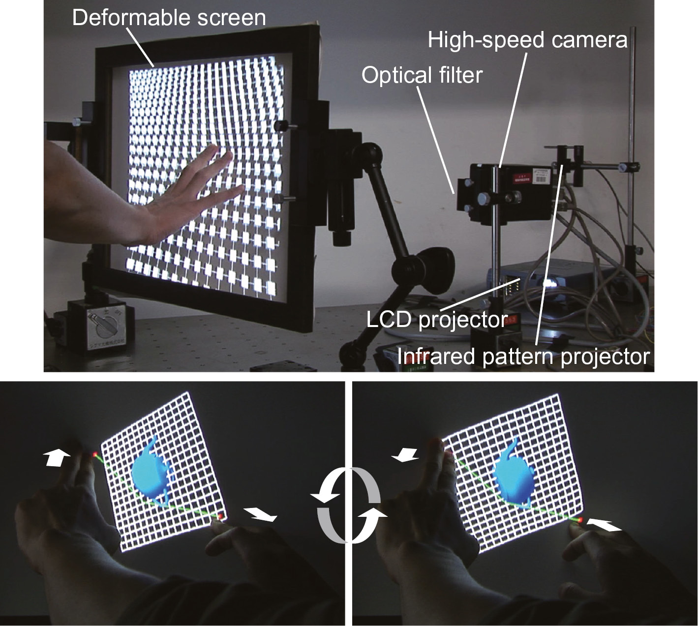 Figure 5: The Deformable Workspace [54]. (Top) Developed system. (Bottom) 3D motion control of a virtual object.