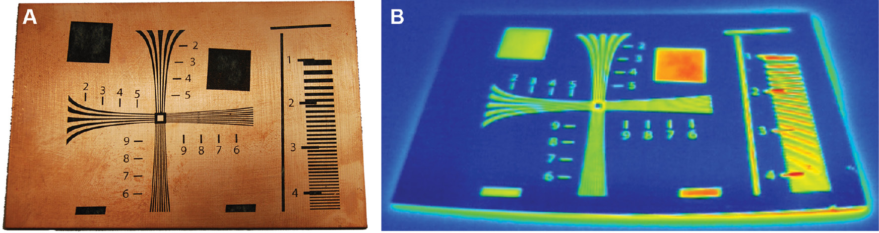 Figure 4: Example for a high-contrast static pattern with differing surface emissivity. The object (dimensions 120 mm×80 mm) is a blank for printed circuit board production, the surface is brushed copper, and the patterns consist of transferred laser-printer toner. (A) Appearance in visible light, (B) false-color image of plate (heated to 80 K over room temperature) in thermal IR; blue means low radiation, red means high radiation.