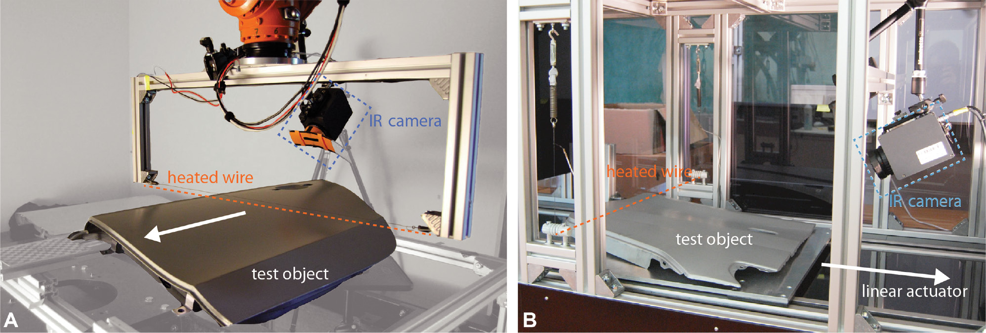 Figure 6: Two setups that use a single heated wire as pattern source to linearly scan the surface under inspection. (A) Robot-mounted sensor that can be moved in arbitrary paths over the surface and enables the inspection of large-scale surfaces; (B) setup for inline inspection where the object is moving and the sensor is mounted in a fixed configuration over the transport mechanism.