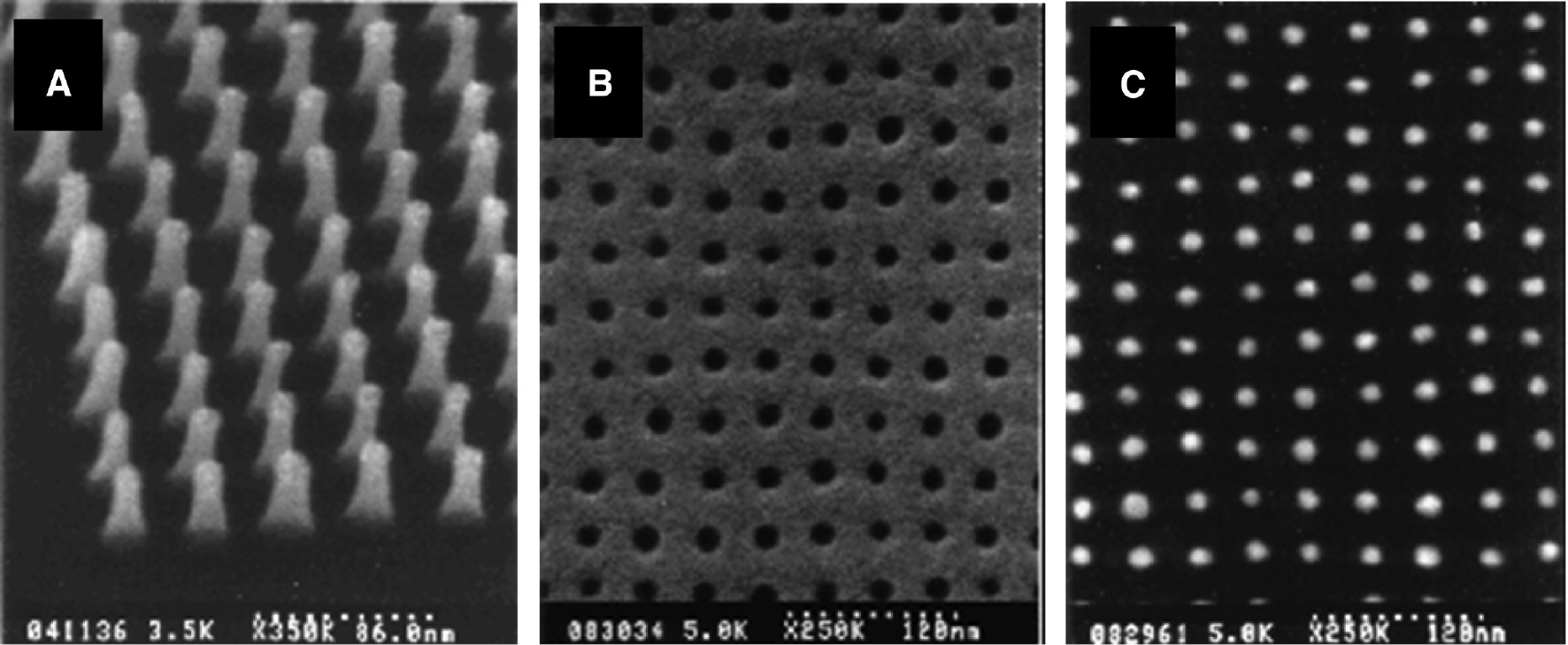 Figure 2: The initial demonstration of thermal NIL by Stephen Chou and co-workers in 1997 showing the NIL process chain. SEM micrographs: (A) SiO2 stamp with pillars of 10-nm diameter, 60-nm height, and 40-nm period; (B) imprinted pattern into a thermoplastic film (PMMA resist); (C) 10-nm metal dots after lift-off process (Reprinted with permission from Ref. [8]. Copyright (1997) American Vacuum Society).