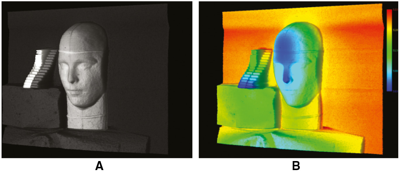 Figure 17: Examples for face recognition with an artificial head: (A) 3D scene model and (B) 3D depth of scene visualization.