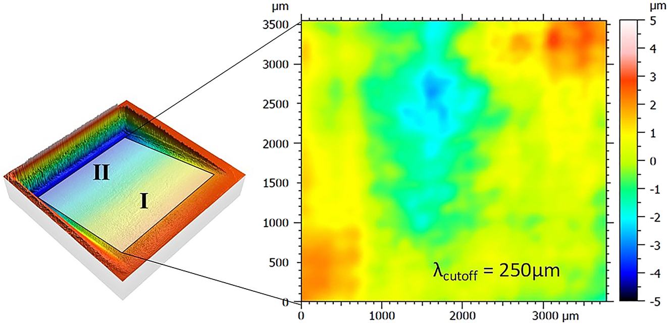 Figure 13: 
LSM measurement of a chamfer milled into a silicon wafer. Process parameters: laser wavelength = 1030 nm, power = 1010 W, inter-burst repetition rate = 500 kHz, energy per burst = 2020 µJ, number of pulses per burst = 5, peak fluence = 0.74 J/cm2 [21].
