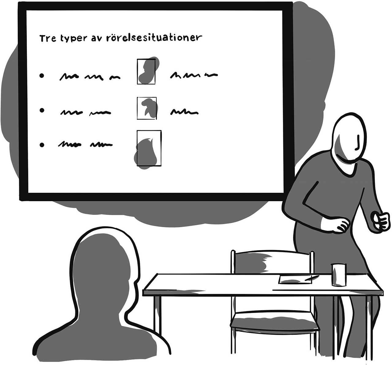 Figure 5: Use of enactment.