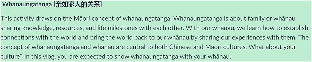 Figure 2:
Screenshot of the guiding principle for the assessment activity on Canvas.