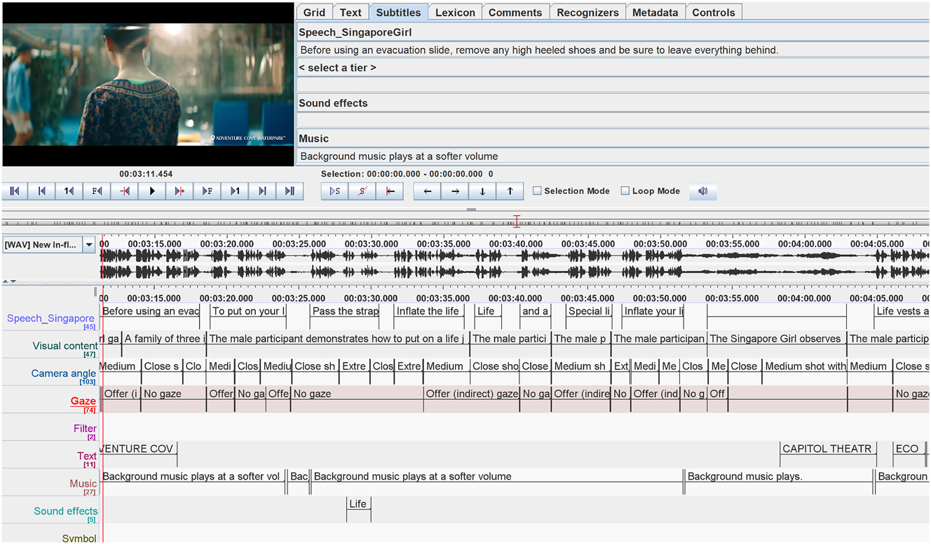 Figure 1: 
Multimodal transcription of Singapore Airlines safety video using ELAN.
