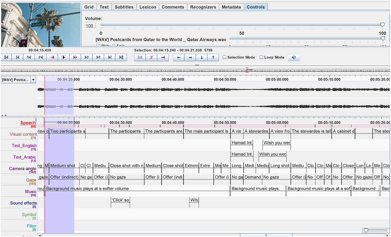 Figure 2: 
Multimodal transcription Qatar Airways safety video using ELAN.

