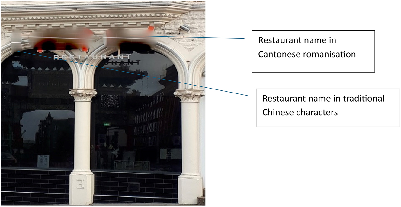 Figure 1: 
Facade of restaurant 1.
