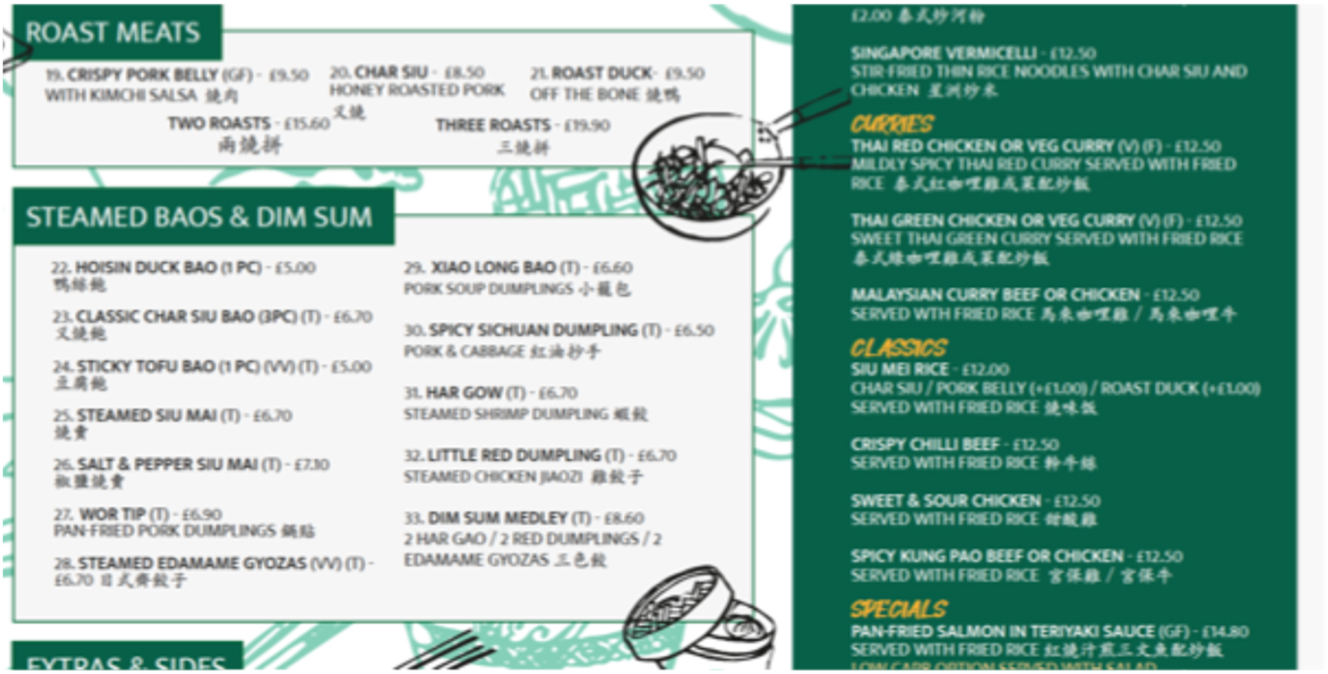 Figure 4: 
Menu of restaurant 2.
