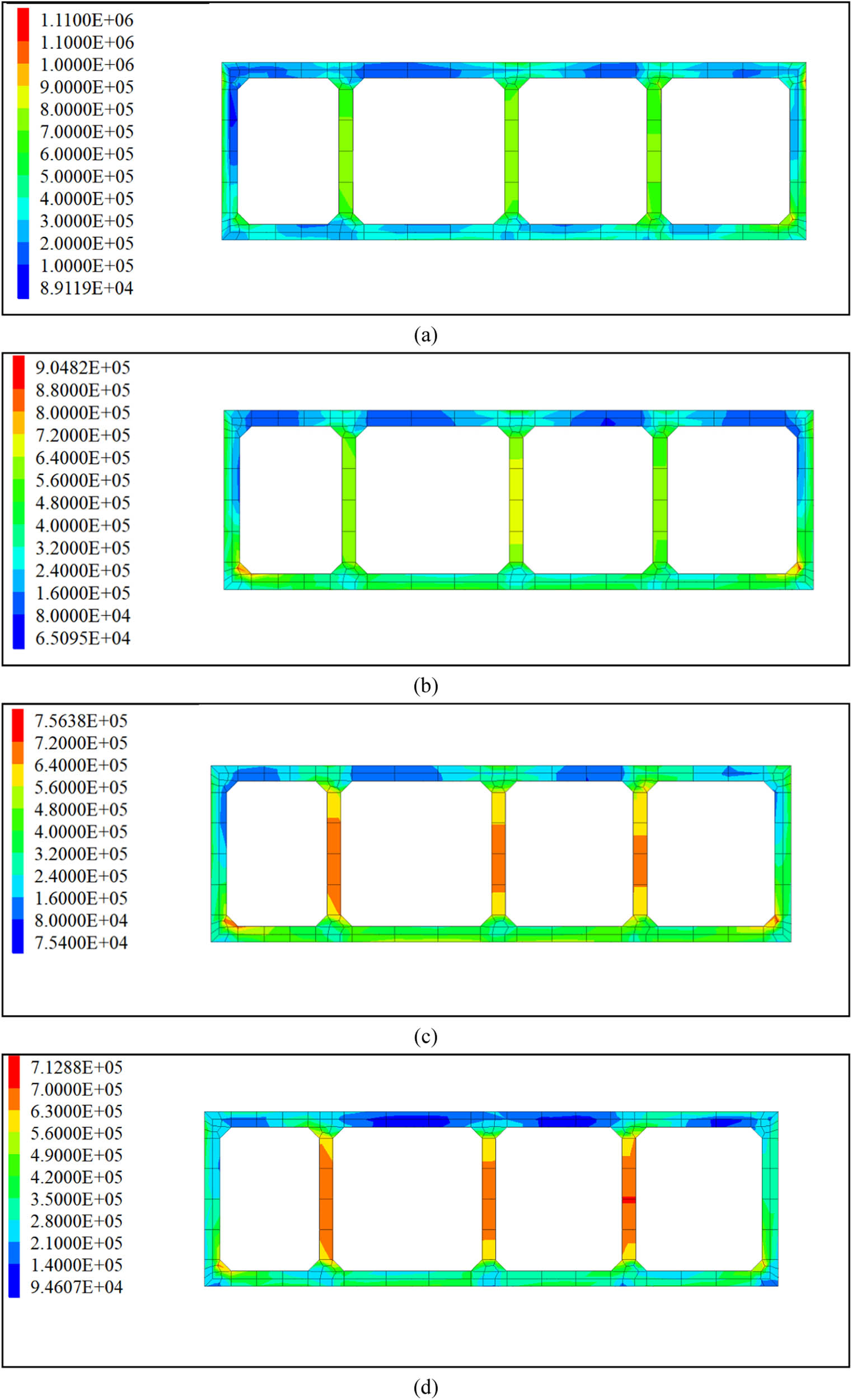 Figure 10 
                  Maximum shear stress. (a) Original tunnel; (b) tunnel with the cushion; (c) tunnel with the partial buffer layer; and (d) tunnel with the integral buffer layer. (Unit: Pa).
               