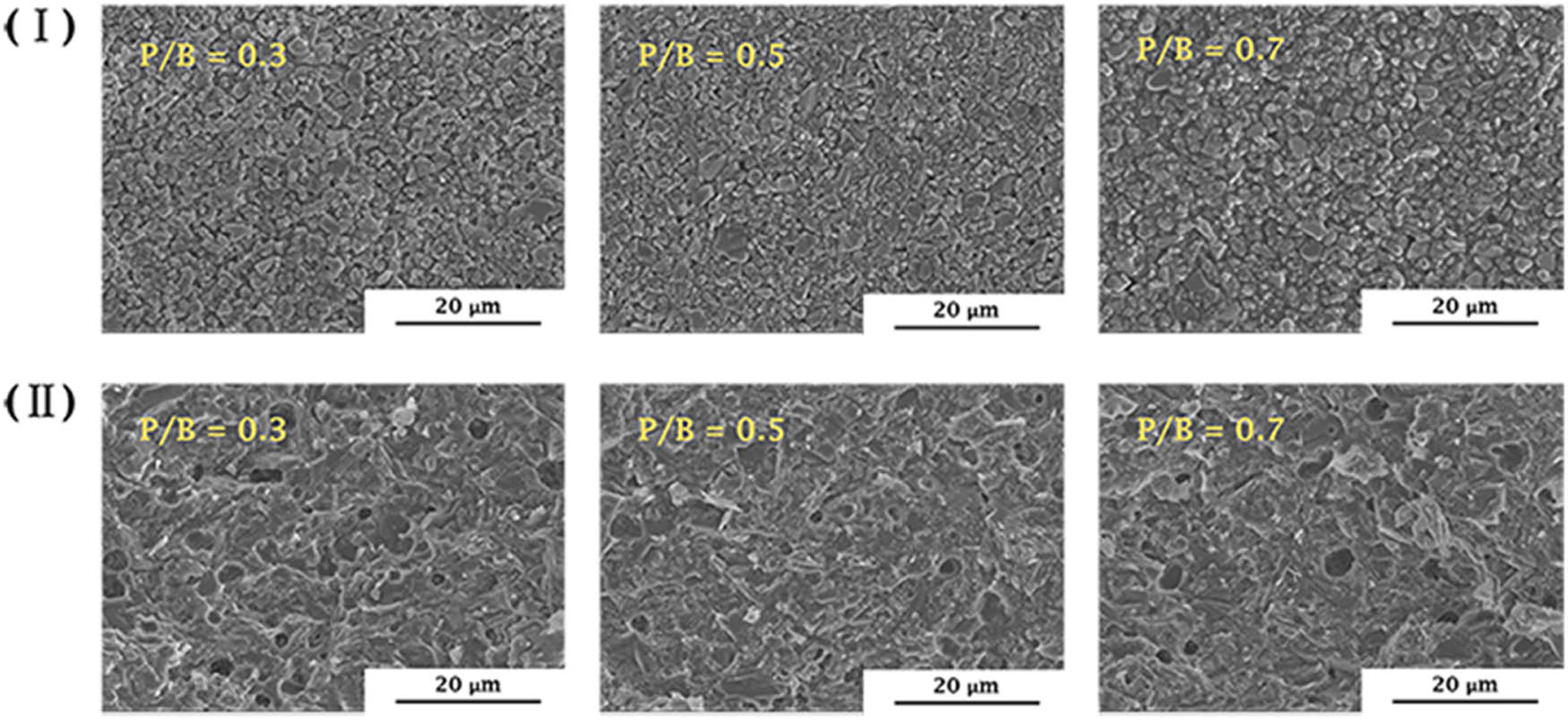 Figure 17
SEM images of (I) surface microstructure of green tapes and (II) cross-sections of sintered substrates at different plasticizer contents.