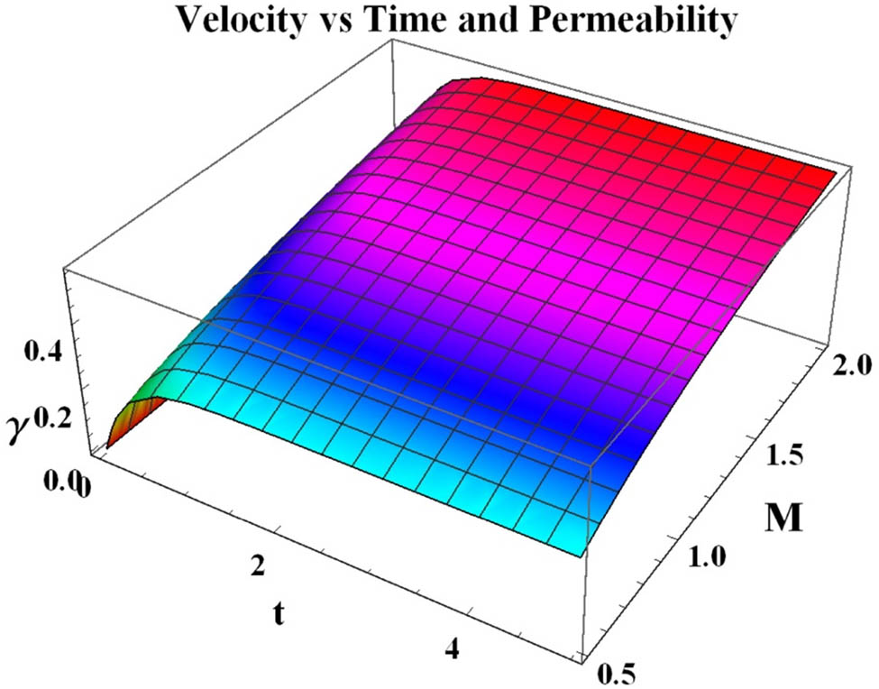 Teaser image from the article