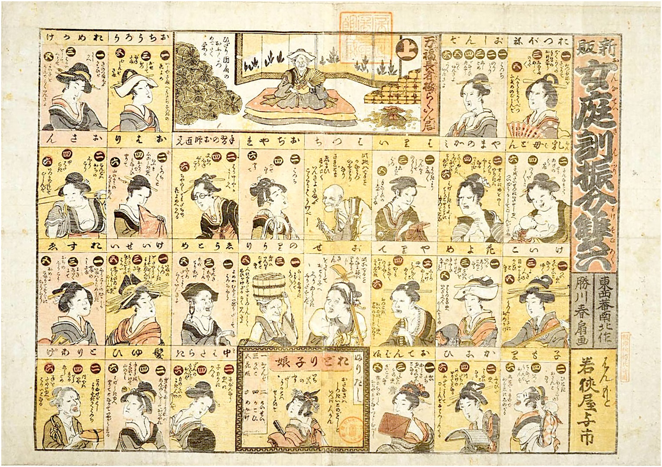 Figure 10: 
Shinpan Onna Teikin Furiwake Sugoroku (Newly Published Women’s Moral Education Sugoroku), Katsukawa Shunsen (1805–1821). Source: National Diet Library (NDL) Online.
