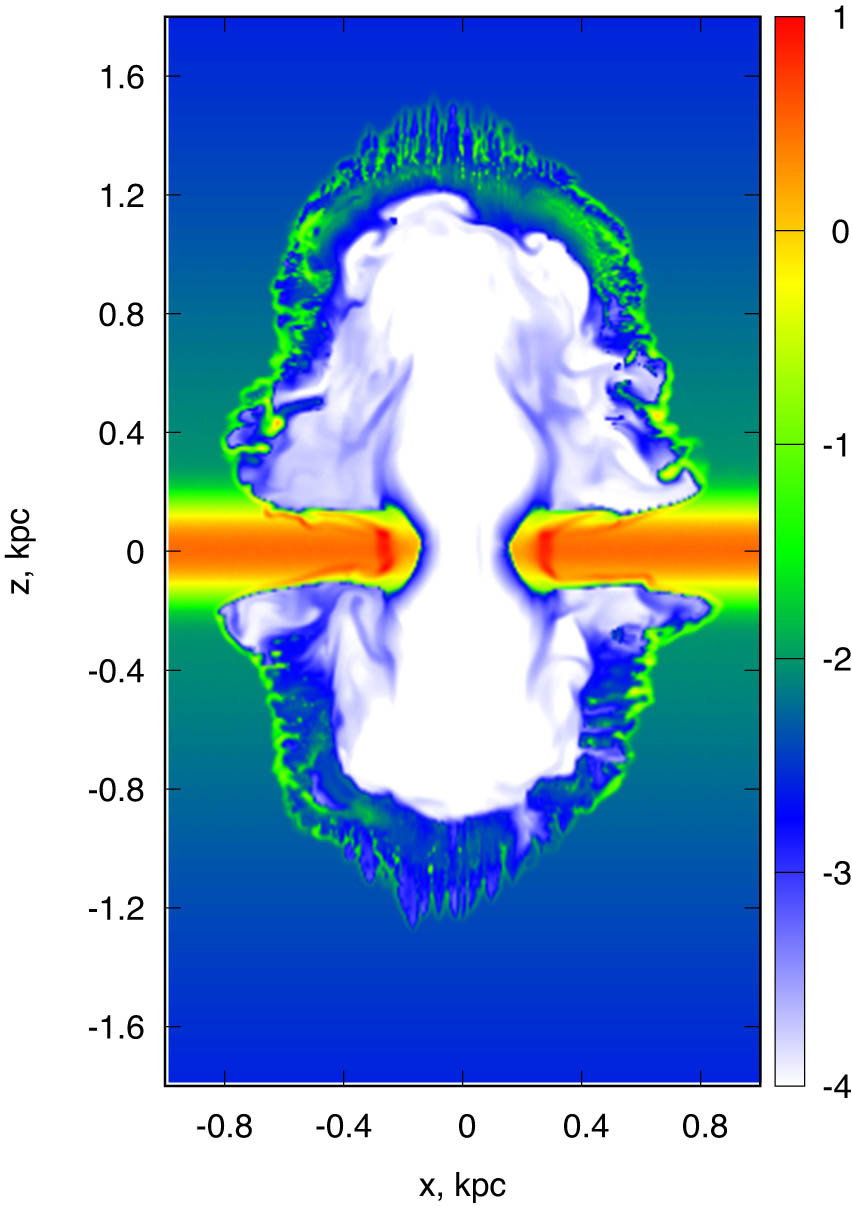 Figure 5 
               The same as in Figure 1, but the gas metallicity is 
                     
                        
                        
                           
                              [
                              
                                 Z
                                 
                                    
                                    /
                                    
                                 
                                 H
                              
                              ]
                           
                           =
                           −
                           0.3
                        
                        \left[Z\hspace{-0.1em}\text{/}\hspace{-0.1em}H]=-0.3
                     
                  .
            